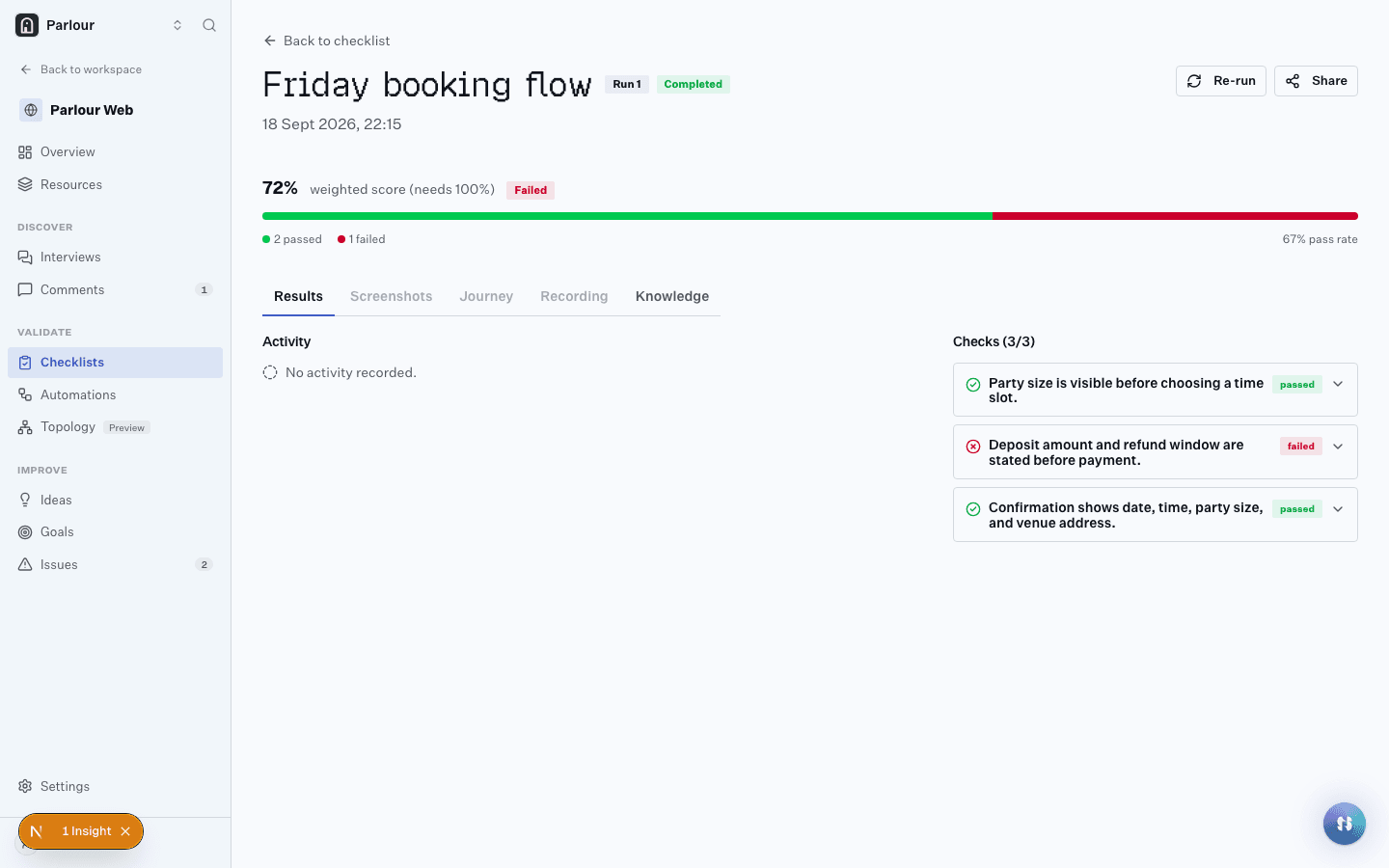 A checklist run for the Friday booking flow: a 72% weighted score, two checks passed and one failed, the failed check reading that the deposit amount and refund window are stated before payment.